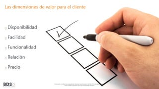 Las dimensiones de valor para el cliente
Disponibilidad
Facilidad
Funcionalidad
Relación
Precio
Información confidencial propiedad de Business Data Scientists, SAPI de CV Su divulgación puede
estar penada en términos de la ley de propiedad industrial
15
 