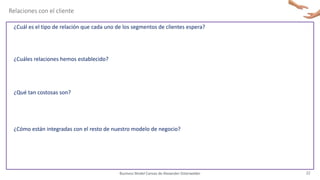 Business Model Canvas de Alexander Osterwalder
¿Cuál es el tipo de relación que cada uno de los segmentos de clientes espera?
Relaciones con el cliente
¿Cuáles relaciones hemos establecido?
¿Qué tan costosas son?
¿Cómo están integradas con el resto de nuestro modelo de negocio?
22
 
