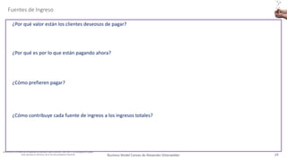 Business Model Canvas de Alexander Osterwalder
¿Por qué valor están los clientes deseosos de pagar?
Fuentes de Ingreso
¿Por qué es por lo que están pagando ahora?
¿Cómo prefieren pagar?
¿Cómo contribuye cada fuente de ingreos a los ingresos totales?
24
Información confidencial propiedad de Business Data Scientists, SAPI de CV Su divulgación puede
estar penada en términos de la ley de propiedad industrial
 