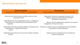 Mecanismos de precios
25
Menú de pricing fijo
Los precios se predefinene basados en variables estáticas
Precio dinámico.
El precio cambia en virtud de las condiciones del mercado.
Precios de lista Precios fijos por productos, serivios u otros
propuesta de valor
Negociación
(regateo)
El precio es negociado entre dos o más
participantes dependiendo del poder o
habilidades de negociación
Dependiente de
características
especiales
El precio dependedel número o cualidades de
los características de la propuesta de valor Revenue
management
El precio depende del inventario y el momenot
en el que se compra
Dependiente del
segmento de
clientes
El precio depende del tipo y características de
un segmento de clientes
Mercado en tiempo
real
El precio es establecido de manera dinámica
basado en oferta y demanda
Dependiente del
volumen
El precio es función de la cantidad comprada Subastas El precio se determina por el resultado de
posturas competitivas
 