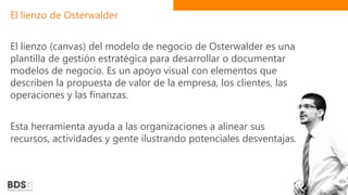 El lienzo de Osterwalder
El lienzo (canvas) del modelo de negocio de Osterwalder es una
plantilla de gestión estratégica para desarrollar o documentar
modelos de negocio. Es un apoyo visual con elementos que
describen la propuesta de valor de la empresa, los clientes, las
operaciones y las finanzas.
Esta herramienta ayuda a las organizaciones a alinear sus
recursos, actividades y gente ilustrando potenciales desventajas.
 