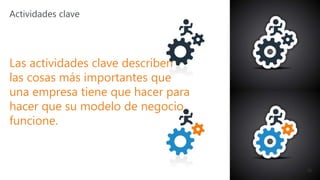 Actividades clave
Las actividades clave describen
las cosas más importantes que
una empresa tiene que hacer para
hacer que su modelo de negocio
funcione.
32
 