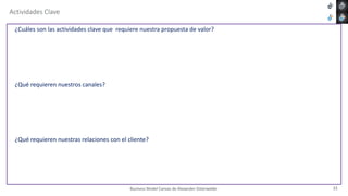 Business Model Canvas de Alexander Osterwalder
¿Cuáles son las actividades clave que requiere nuestra propuesta de valor?
Actividades Clave
¿Qué requieren nuestros canales?
¿Qué requieren nuestras relaciones con el cliente?
33
 