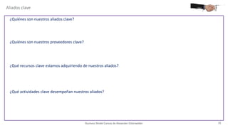 Business Model Canvas de Alexander Osterwalder
¿Quiénes son nuestros aliados clave?
Aliados clave
¿Quiénes son nuestros proveedores clave?
¿Qué recursos clave estamos adquiriendo de nuestros aliados?
¿Qué actividades clave desempeñan nuestros aliados?
35
 