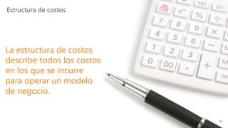 Estructura de costos
La estructura de costos
describe todos los costos
en los que se incurre
para operar un modelo
de negocio.
36
 