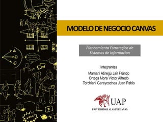 MODELO DE NEGOCIO CANVAS
Planeamiento Estrategico de
Sistemas de Informacion
Integrantes
Mamani Abregú Jair Franco
Ortega ...