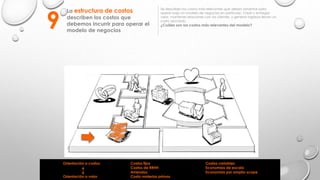 La estructura de costos
describen los costos que
debemos incurrir para operar el
modelo de negocios
Se describen los costos más relevantes que deben solventar para
operar bajo un modelo de negocios en particular. Crear y entregar
valor, mantener relaciones con los clientes, y generar ingresos llevan un
costo asociado.
¿Cuáles son los costos más relevantes del modelo?
9
Orientación a costos
Orientación a valor
Costos fijos
Costos de RRHH
Arriendos
Costo materias primas
Costos variables
Economías de escala
Economías por amplio scope
 