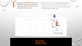El bloque de clientes define los
diferentes grupos de personas u
organizaciones que la empresa
desea alcanzar y servir
Los clientes son el corazón de cualquier modelo de negocios. Para
satisfacerlos de la mejor forma posible es posible agruparlos en distintos
segmentos, comportamientos comunes, o algún otro atributo.
Una organización debe realizar un análisis sobre cuáles segmentos servir
y cuáles ignorar. Una vez definidos, el modelo de negocios debe ser
diseñado en torno a un entendimiento de sus necesidades específicas.
¿Para quién estamos creando valor?
1
Mercados masivos
Nichos de mercado
Segmentos específicos
Segmentos diversificados
 