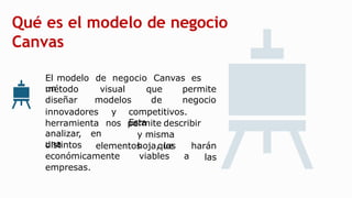 Qué es el modelo de negocio
Canvas
El modelo de negocio Canvas es
un
método visual que permite
diseñar modelos de negocio
competitivos.
Esta
innovadores y
permite describir
y misma
hoja, los
herramienta nos
analizar, en
una
distintos elementos que harán
las
económicamente viables a
empresas.
 
