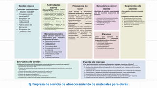 Ej. Empresa de servicio de almacenamiento de materiales para obras
 