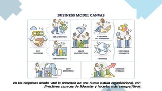 en las empresas resulta vital la presencia de una nueva cultura organizacional, con
directivos capaces de liderarlas y hacerlas más competitivas.
 