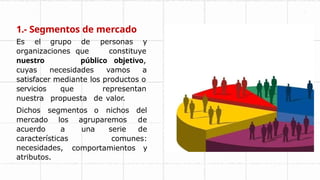 1.- Segmentos de mercado
Es el grupo de personas y
organizaciones que constituye
objetivo,
nuestro público
cuyas necesidades vamos a
satisfacer mediante los productos o
representan
de valor.
servicios
nuestra
Dichos
que
propuesta
segmentos
mercado
acuerdo
los agruparemos
a una serie
o nichos del
de
de
comunes:
comportamientos y
características
necesidades,
atributos.
 