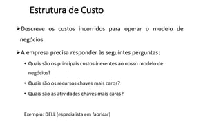 Estrutura de Custo
Descreve os custos incorridos para operar o modelo de
negócios.
A empresa precisa responder às seguintes perguntas:
• Quais são os principais custos inerentes ao nosso modelo de
negócios?
• Quais são os recursos chaves mais caros?
• Quais são as atividades chaves mais caras?
Exemplo: DELL (especialista em fabricar)
 