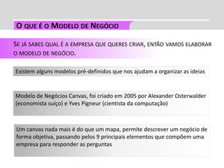 SE JÁ SABES QUAL É A EMPRESA QUE QUERES CRIAR, ENTÃO VAMOS ELABORAR
O MODELO DE NEGÓCIO.
Modelo de Negócios Canvas, foi criado em 2005 por Alexander Osterwalder
(economista suíço) e Yves Pigneur (cientista da computação)
Existem alguns modelos pré-definidos que nos ajudam a organizar as ideias
Um canvas nada mais é do que um mapa, permite descrever um negócio de
forma objetiva, passando pelos 9 principais elementos que compõem uma
empresa para responder as perguntas
 