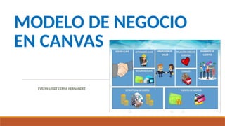 Cómo Crear un Modelo de Negocio Efectivo con Canvas: Guía Completa | PPTX