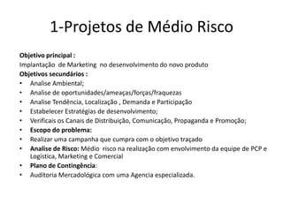 1-Projetos de Médio Risco
Objetivo principal :
Implantação de Marketing no desenvolvimento do novo produto
Objetivos secundários :
• Analise Ambiental;
• Analise de oportunidades/ameaças/forças/fraquezas
• Analise Tendência, Localização , Demanda e Participação
• Estabelecer Estratégias de desenvolvimento;
• Verificais os Canais de Distribuição, Comunicação, Propaganda e Promoção;
• Escopo do problema:
• Realizar uma campanha que cumpra com o objetivo traçado
• Analise de Risco: Médio risco na realização com envolvimento da equipe de PCP e
Logística, Marketing e Comercial
• Plano de Contingência:
• Auditoria Mercadológica com uma Agencia especializada.
 