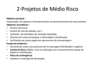 2-Projetos de Médio Risco
Objetivo principal :
Implantação de Logística e Armazenamento no desenvolvimento do novo produto
Objetivos secundários :
• Analise Estrutural;
• Analise de ciclo de pedidos, sku´s
• Avaliação das atividades de recepção expedição
• Cálculos de Custos de Estoque e rotatividade e Distribuição;
• Verificação nas novas exigências operacionais de armazenagem;
Escopo do problema:
• Aumento de custos nos processos de Armazenagem Distribuição e Logística
• Analise de Risco: Médio risco na realização com envolvimento da equipe de
logística e distribuição;
• Plano de Contingência:
• Auditoria e Avaliação de Resultados.
 