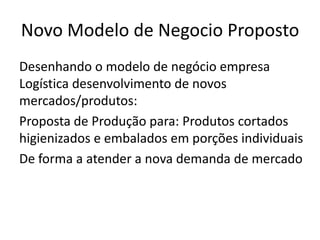 Novo Modelo de Negocio Proposto
Desenhando o modelo de negócio empresa
Logística desenvolvimento de novos
mercados/produtos:
Proposta de Produção para: Produtos cortados
higienizados e embalados em porções individuais
De forma a atender a nova demanda de mercado
 