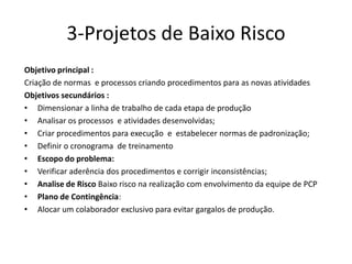 3-Projetos de Baixo Risco
Objetivo principal :
Criação de normas e processos criando procedimentos para as novas atividades
Objetivos secundários :
• Dimensionar a linha de trabalho de cada etapa de produção
• Analisar os processos e atividades desenvolvidas;
• Criar procedimentos para execução e estabelecer normas de padronização;
• Definir o cronograma de treinamento
• Escopo do problema:
• Verificar aderência dos procedimentos e corrigir inconsistências;
• Analise de Risco Baixo risco na realização com envolvimento da equipe de PCP
• Plano de Contingência:
• Alocar um colaborador exclusivo para evitar gargalos de produção.
 