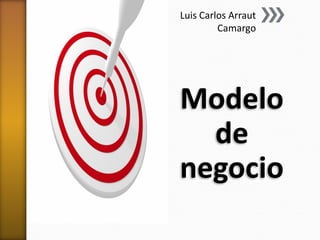 Luis Carlos Arraut
         Camargo




Modelo
  de
negocio
 
