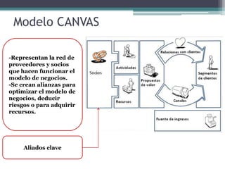 Aliados clave
Modelo CANVAS
-Representan la red de
proveedores y socios
que hacen funcionar el
modelo de negocios.
-Se cre...