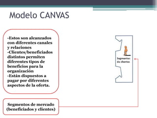 Modelo CANVAS
Segmentos de mercado
(beneficiados y clientes)
-Estos son alcanzados
con diferentes canales
y relaciones
-Cl...