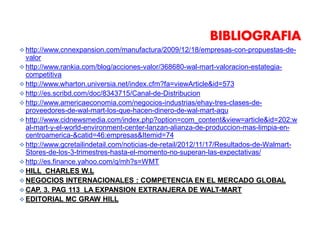 BIBLIOGRAFIA
 http://www.cnnexpansion.com/manufactura/2009/12/18/empresas-con-propuestas-de-
  valor
 http://www.rankia.com/blog/acciones-valor/368680-wal-mart-valoracion-estategia-
  competitiva
 http://www.wharton.universia.net/index.cfm?fa=viewArticle&id=573
 http://es.scribd.com/doc/8343715/Canal-de-Distribucion
 http://www.americaeconomia.com/negocios-industrias/ehay-tres-clases-de-
  proveedores-de-wal-mart-los-que-hacen-dinero-de-wal-mart-aqu
 http://www.cidnewsmedia.com/index.php?option=com_content&view=article&id=202:w
  al-mart-y-el-world-environment-center-lanzan-alianza-de-produccion-mas-limpia-en-
  centroamerica-&catid=46:empresas&Itemid=74
 http://www.gcretailindetail.com/noticias-de-retail/2012/11/17/Resultados-de-Walmart-
  Stores-de-los-3-trimestres-hasta-el-momento-no-superan-las-expectativas/
 http://es.finance.yahoo.com/q/mh?s=WMT
 HILL CHARLES W.L
 NEGOCIOS INTERNACIONALES : COMPETENCIA EN EL MERCADO GLOBAL
 CAP. 3. PAG 113 LA EXPANSION EXTRANJERA DE WALT-MART
 EDITORIAL MC GRAW HILL
 