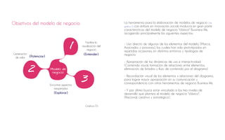 Modelo de negocio social | PDF