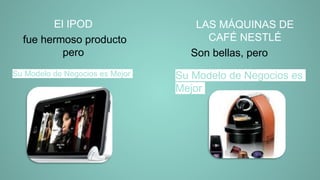 Su Modelo de Negocios es Mejor
El IPOD
fue hermoso producto
pero
LAS MÁQUINAS DE
CAFÉ NESTLÉ
Son bellas, pero
Su Modelo de Negocios es
Mejor
 