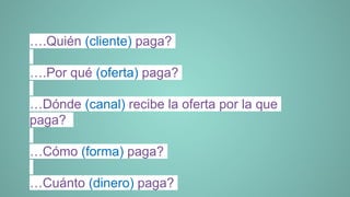 ….Quién (cliente) paga?
….Por qué (oferta) paga?
…Dónde (canal) recibe la oferta por la que
paga?
…Cómo (forma) paga?
…Cuánto (dinero) paga?
 