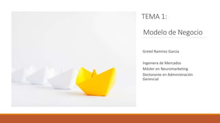 TEMA 1:
Modelo de Negocio
Gretel Ramírez García
Ingeniera de Mercados
Máster en Neuromarketing
Doctorante en Administración
Gerencial
 