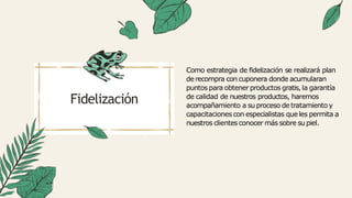 MODELO DE NEGOCIO UNIDAD 2 (2).pdf
