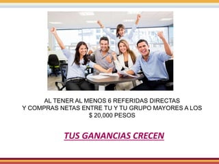 AL TENER AL MENOS 6 REFERIDAS DIRECTAS
Y COMPRAS NETAS ENTRE TU Y TU GRUPO MAYORES A LOS
$ 20,000 PESOS
TUS GANANCIAS CRECEN
 