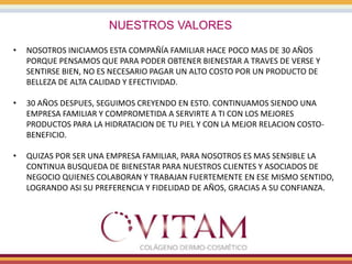 NUESTROS VALORES
• NOSOTROS INICIAMOS ESTA COMPAÑÍA FAMILIAR HACE POCO MAS DE 30 AÑOS
PORQUE PENSAMOS QUE PARA PODER OBTENER BIENESTAR A TRAVES DE VERSE Y
SENTIRSE BIEN, NO ES NECESARIO PAGAR UN ALTO COSTO POR UN PRODUCTO DE
BELLEZA DE ALTA CALIDAD Y EFECTIVIDAD.
• 30 AÑOS DESPUES, SEGUIMOS CREYENDO EN ESTO. CONTINUAMOS SIENDO UNA
EMPRESA FAMILIAR Y COMPROMETIDA A SERVIRTE A TI CON LOS MEJORES
PRODUCTOS PARA LA HIDRATACION DE TU PIEL Y CON LA MEJOR RELACION COSTO-
BENEFICIO.
• QUIZAS POR SER UNA EMPRESA FAMILIAR, PARA NOSOTROS ES MAS SENSIBLE LA
CONTINUA BUSQUEDA DE BIENESTAR PARA NUESTROS CLIENTES Y ASOCIADOS DE
NEGOCIO QUIENES COLABORAN Y TRABAJAN FUERTEMENTE EN ESE MISMO SENTIDO,
LOGRANDO ASI SU PREFERENCIA Y FIDELIDAD DE AÑOS, GRACIAS A SU CONFIANZA.
 