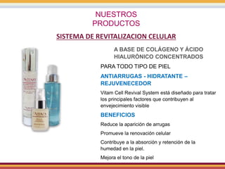 SISTEMA DE REVITALIZACION CELULAR
A BASE DE COLÁGENO Y ÁCIDO
HIALURÓNICO CONCENTRADOS
PARA TODO TIPO DE PIEL
ANTIARRUGAS - HIDRATANTE –
REJUVENECEDOR
Vitam Cell Revival System está diseñado para tratar
los principales factores que contribuyen al
envejecimiento visible
BENEFICIOS
Reduce la aparición de arrugas
Promueve la renovación celular
Contribuye a la absorción y retención de la
humedad en la piel.
Mejora el tono de la piel
NUESTROS
PRODUCTOS
 