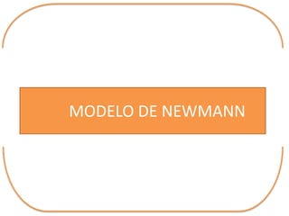 MODELO DE NEWMANN

 