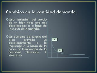 Una variación del precio de un bien hace que nos desplacemos a lo lago de la curva de demanda.  Un aumento del precio del bien provoca un desplazamiento a la izquierda a lo largo de la curva    Disminución de la cantidad demanda. Y viceversa A B 