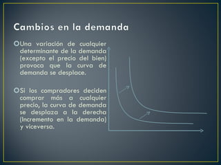 Una variación de cualquier determinante de la demanda (excepto el precio del bien) provoca que la curva de demanda se desplace.  Si los compradores deciden comprar más a cualquier precio, la curva de demanda se desplaza a la derecha (Incremento en la demanda) y viceversa.  