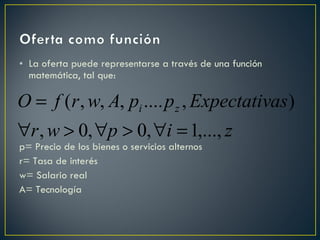 La oferta puede representarse a través de una función matemática, tal que: p= Precio de los bienes o servicios alternos r= Tasa de interés  w= Salario real A= Tecnología  