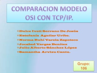 COMPARACION MODELO OSI CON TCP/IP. ,[object Object]