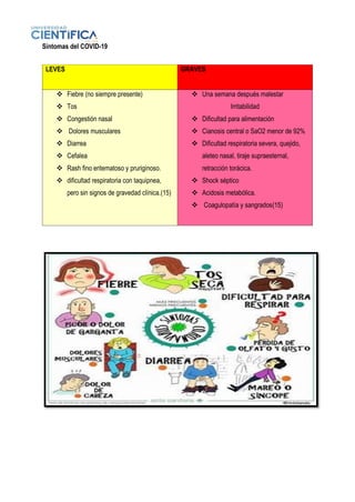 Síntomas del COVID-19
LEVES GRAVES
❖ Fiebre (no siempre presente)
❖ Tos
❖ Congestión nasal
❖ Dolores musculares
❖ Diarrea
❖ Cefalea
❖ Rash fino eritematoso y pruriginoso.
❖ dificultad respiratoria con taquipnea,
pero sin signos de gravedad clínica.(15)
❖ Una semana después malestar
Irritabilidad
❖ Dificultad para alimentación
❖ Cianosis central o SaO2 menor de 92%
❖ Dificultad respiratoria severa, quejido,
aleteo nasal, tiraje supraesternal,
retracción torácica.
❖ Shock séptico
❖ Acidosis metabólica.
❖ Coagulopatía y sangrados(15)
 