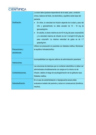 Dosificación.
La dosis debe ajustarse dependiendo de la edad, peso, condición
clínica, balance de fluido, de electrolitos y equilibrio ácido-base del
paciente.
• En niños, la velocidad de infusión depende de la edad y peso del
niño y generalmente no debe exceder de 10 - 18 mg de
glucosa/kg/min.
• En adultos, la dosis máxima es de 40 mL/kg (de peso corporal)/día
y la velocidad máxima de infusión es de 5 mL/kg/h=0.25 g/kg de
peso corporal/h. La máxima velocidad de goteo es de 1.7
gotas/kg/min.
Precauciones y
advertencias.
Utilizar con precaución en pacientes con diabetes mellitus. Monitorear
el equilibrio hidroelectrolítico.
Interacciones.
Incompatibilidad con algunos aditivos de administración parenteral.
Contraindicaciones.
Las soluciones de dextrosa que no contienen electrólitos no deben ser
administradas simultáneamente con sangre en la misma vía de
infusión, debido al riesgo de seudoaglutinación de los glóbulos rojos.
Diabetes mellitus.
Sobredosificación.
En el caso de sobrehidratación o hiperglucemia severa debe
evaluarse el estado del paciente y actuar en consecuencia (diuréticos,
insulina).
 