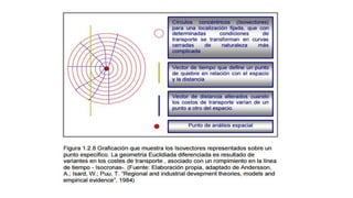 Modelo de palander | PPTX