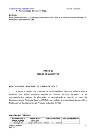 Segurança do Trabalho nwn PCMAT 10/04/2009
 Administração da obra: 01 PQS.
Incêndio
Princípio de incêndio que não possa ser controlado, ligar imediatamente para o Corpo de
Bombeiros pelo telefone 193.
PARTE III
RISCOS DE ACIDENTES
RISCOS GERAIS DE ACIDENTES E SEU CONTROLE
A seguir a relação dos possíveis riscos à integridade física dos trabalhadores e
terceiros, que podem acontecer durante os diversos serviços da obra, e as
correspondentes medidas de eliminação ou neutralização e controle por meio de
Equipamentos de Proteção Coletiva (EPC’s) e ou medidas administrativas de correção e
finalmente por Equipamentos de Proteção Individual (EPI’s).
LIMPEZA DO TERRENO
ATIVIDADES E
OPERAÇÕES
PRINCIPAIS
RISCOS
EPI’S/Cuidados EPC’S/Prevenção
Remoção de Ataque de animais Retirar ou escorar
Nome da empresa
Engº Segª.
1
9
 