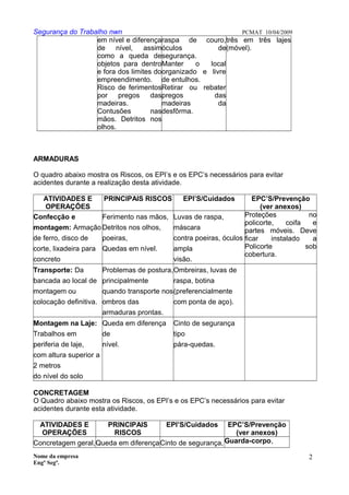Segurança do Trabalho nwn PCMAT 10/04/2009
em nível e diferença
de nível, assim
como a queda de
objetos para dentro
e fora dos limites do
empreendimento.
Risco de ferimentos
por pregos das
madeiras.
Contusões nas
mãos. Detritos nos
olhos.
raspa de couro,
óculos de
segurança.
Manter o local
organizado e livre
de entulhos.
Retirar ou rebater
pregos das
madeiras da
desfôrma.
três em três lajes
(móvel).
ARMADURAS
O quadro abaixo mostra os Riscos, os EPI’s e os EPC’s necessários para evitar
acidentes durante a realização desta atividade.
ATIVIDADES E
OPERAÇÕES
PRINCIPAIS RISCOS EPI’S/Cuidados EPC’S/Prevenção
(ver anexos)
Confecção e
montagem: Armação
de ferro, disco de
corte, lixadeira para
concreto
Ferimento nas mãos,
Detritos nos olhos,
poeiras,
Quedas em nível.
Luvas de raspa,
máscara
contra poeiras, óculos
ampla
visão.
Proteções no
policorte, coifa e
partes móveis. Deve
ficar instalado a
Policorte sob
cobertura.
Transporte: Da
bancada ao local de
montagem ou
colocação definitiva.
Problemas de postura,
principalmente
quando transporte nos
ombros das
armaduras prontas.
Ombreiras, luvas de
raspa, botina
(preferencialmente
com ponta de aço).
Montagem na Laje:
Trabalhos em
periferia de laje,
com altura superior a
2 metros
do nível do solo
Queda em diferença
de
nível.
Cinto de segurança
tipo
pára-quedas.
CONCRETAGEM
O Quadro abaixo mostra os Riscos, os EPI’s e os EPC’s necessários para evitar
acidentes durante esta atividade.
ATIVIDADES E
OPERAÇÕES
PRINCIPAIS
RISCOS
EPI’S/Cuidados EPC’S/Prevenção
(ver anexos)
Concretagem geral,Queda em diferençaCinto de segurança, Guarda-corpo,
Nome da empresa
Engº Segª.
2
2
 