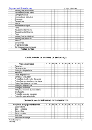Segurança do Trabalho nwn PCMAT 10/04/2009
- Instalações provisórias
- Movimentação de terra
- Serviços Gerais
- Execução da estrutura
- Alvenaria
- Esquadrias
- Vidros
- Impermeabilização
- Forro
- Revestimento Interno
- Revestimento Externo
- Pisos
- Instalações hidráulicas
- Instalações elétricas
- Pintura
- Elevadores
- Ar condicionado
- Serviços complementares
TOTAL GERAL
CRONOGRAMA DE MEDIDAS DE SEGURANÇA
Proteções/meses 01 02 03 04 05 06 07 08 09 10 11 12
- Tapumes
- Escoramento
- Proteção de periferia
- Bandejas
- Telas de proteção
- Cancelas (elevador)
- Proteções do elevador de carga
- Proteções em aberturas de pisos
- Proteções da serra circular
- Proteção na policorte
- Proteção no Velox
- Rampas, escadas e passarelas
- Sinalização
- Proteção poço de elevador
- Proteção contra incêndio
CRONOGRAMA DE MÁQUINAS E EQUIPAMENTOS
Máquinas e equipamentos/mês 01 02 03 04 05 06 07 08 09 10 11 12
- Escavadeira
- Bate – estacas
- Caminhões
- Serra circular
- Policorte
- Elevador de carga
Nome da empresa
Engº Segª.
3
2
 