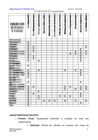 Segurança do Trabalho nwn PCMAT 10/04/2009
PLANILHA DE EPI (segunda parte)
FUNÇÃO X EPI
(O:Obrigatório
E: Eventual)
AventaldePVC
Mangotederaspa
Luvaderaspa
LuvadePVCoulátex
Luvadeborrachaeletri.
Perneirasderaspa
Botasimpermeáveis
Botinasdesegurança
Capadetrevira
Calçadetrevira
CintodeSegurança
Coleterefletivo
Administração
Almoxarife
Armador
Azulejista
Carpinteiro
Carp. Serra circular
Eletricista
Encanador
Equipe
Concretagem
Eq. Montagem
Eqpa.
Op. Betoneira
Op. Empilhadeira
Op. Elevador carga
Op. Elevador
pessoas
Op. Máquinas e
Eqp.
Operador martelete
Operador policorte
Pastilheiro
Pedreiro
Pintor
Poceiro
Soldador
Servente
Vigia
CARACTERÍSTICAS DOS EPI’S
 Protetor Facial: Equipamento destinado à proteção do rosto dos
colaboradores.
 Utilização: Deverá ser utilizado em serviços com riscos de
Nome da empresa
Engº Segª.
3
4
FUNÇÃO X EPI
(O:Obrigatório
E: Eventual)
Capacete
Óculosdesegurança
Óculosamplavisão
Óculosparasolda
Máscaradesoldador
Escudoparasoldador
Máscarapanorâmica
Máscarasemifacial
Máscaradescartável
Protetorfacial
Protetorauricular
Aventalderaspa
Administração O
Almoxarife O
Armador O E E
Azulejista O E E
Carpinteiro O E E E E
Carp. Serra circular O O O O E
Eletricista O E E
Encanador O E E
Equipe
Concretagem
O O E
Eq. Montagem
Eqpa.
O
Op. Betoneira O O O E O
Op. Empilhadeira O E
Op. Elevador carga O E
Op. Elevador
pessoas
O
Op. Máquinas e
Eqp.
O E
Operador martelete O O E E O O
Operador policorte O E O O O
Pastilheiro O E
Pedreiro O E E
Pintor O E E E E E
Poceiro O E
Soldador O O O O O E O
Servente O E
Vigia O
 