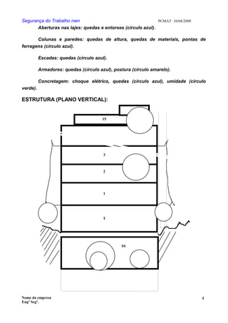 Segurança do Trabalho nwn PCMAT 10/04/2009
Aberturas nas lajes: quedas e entorses (círculo azul).
Colunas e paredes: quedas de altura, quedas de materiais, pontas de
ferragens (círculo azul).
Escadas: quedas (círculo azul).
Armadores: quedas (círculo azul), postura (círculo amarelo).
Concretagem: choque elétrico, quedas (círculo azul), umidade (círculo
verde).
ESTRUTURA (PLANO VERTICAL):
15
3
2
1
T
SS
Nome da empresa
Engº Segª.
4
2
 