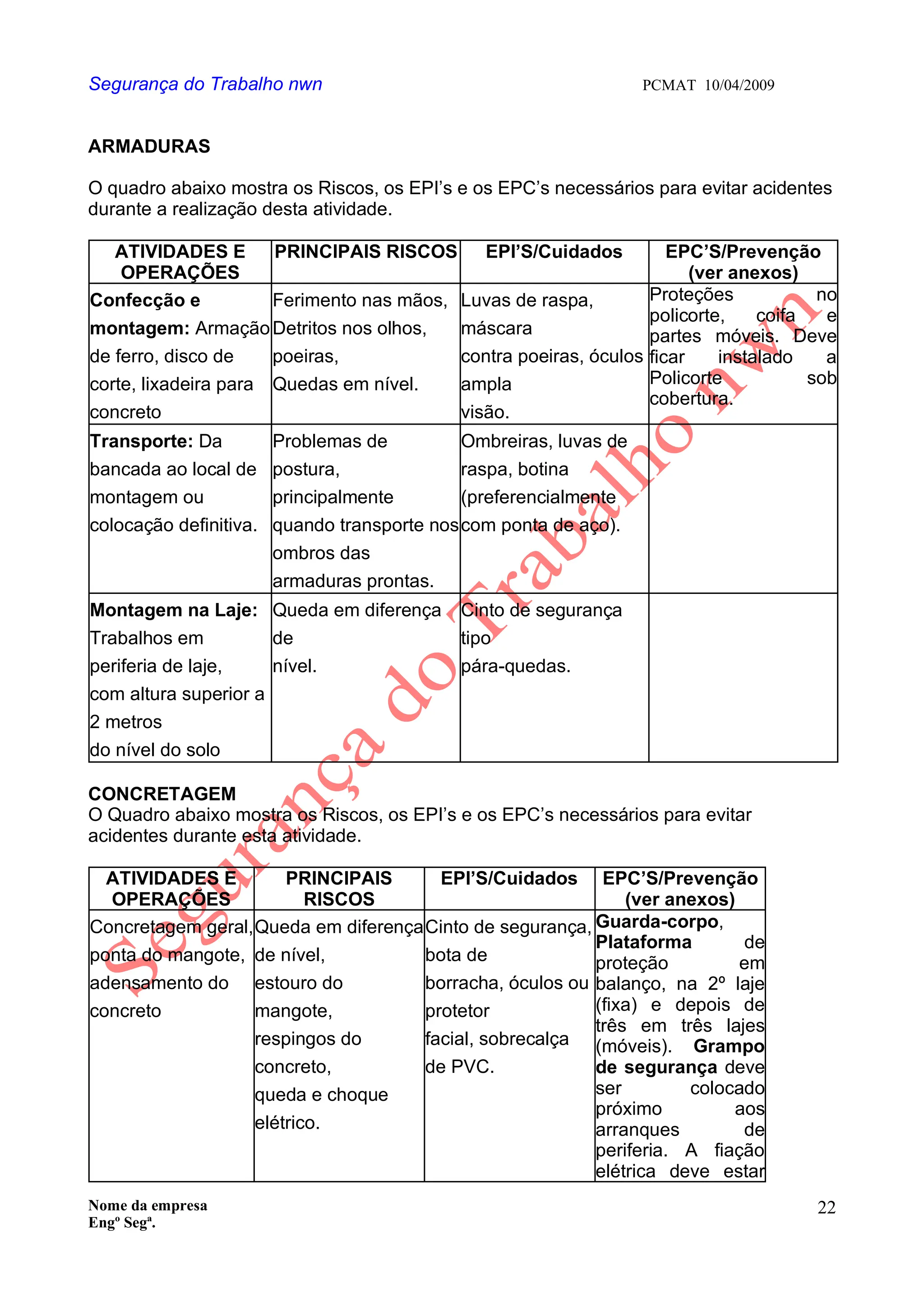 MODELO DE PCMAT COMPLETO. Programa de Gerenciamento de Riscos (PGR) | PDF