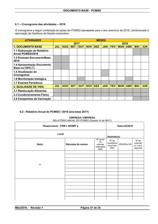 DOCUMENTO BASE - PCMSO
6.1 – Cronograma das atividades – 2018
O cronograma a seguir contempla as ações do PCMSO planejadas para o ano exercício de 2018, condicionada à
aprovação da Gerência de Saúde corporativa
6.2 - Relatório Anual do PCMSO / 2018 (ano base 2017)
EMPRESA / EMPRESA
RELATÓRIO ANUAL DO PCMSO (Quadro III da NR-7)
Responsável: CRM x SESMT y Data:a/b/2018
Local
Assinatura:
Setor Natureza do exame
N
o
anual
de
exames
realizados
(ER)
N
o
de
resultados
anormais
(RA)
(RA/ER)x100
N
o
de
exames
p/ o ano
seguinte
A
ATIVIDADES MESES
2017 2018
1. DOCUMENTO BASE JUL AGO SET OUT NOV DEZ JAN FEV MAR ABR MAI JUN
1.1 Elaboração do Relatório
Anual PCMSO/2018
1.3 Emissão DocumentoBase
2016
1.4 Apresentação Documento
Base na CIPA (*)
1.5 Atualização do
Cronograma
1.6 Monitoração biológica
1.7 Exames Periódicos
2. QUALIDADE DE VIDA JUL AGO SET OUT NOV DEZ JAN FEV MAR ABR MAI JUN
3.1 Reeducação Alimentar
3.3 Condicionamento Físico
3.4 Campanhas de Vacinação
Mês/2018 - Revisão 1 Página 31 de 35
 